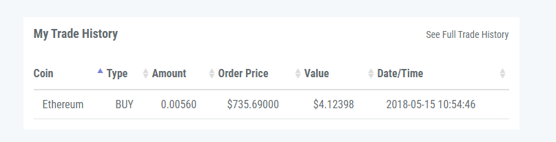 View your trade history on CryptoGround